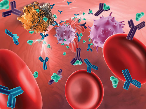 advances in cancer research