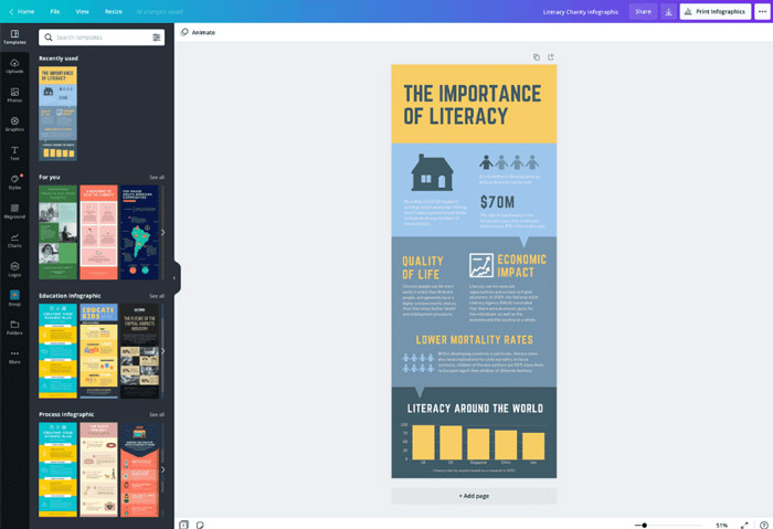 best infographics makers online canva infographic tool